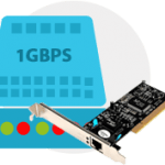 VPS-network-speed